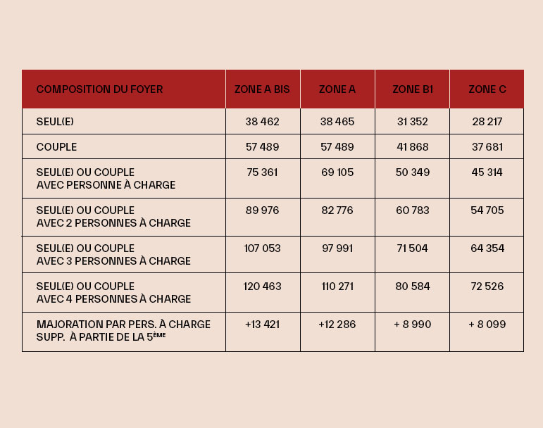 dispositif-paragraphe-5.jpg